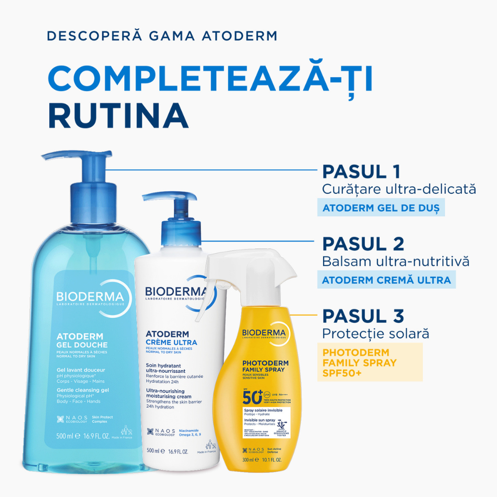 Rutina Bioderma Atoderm Gel de Dus