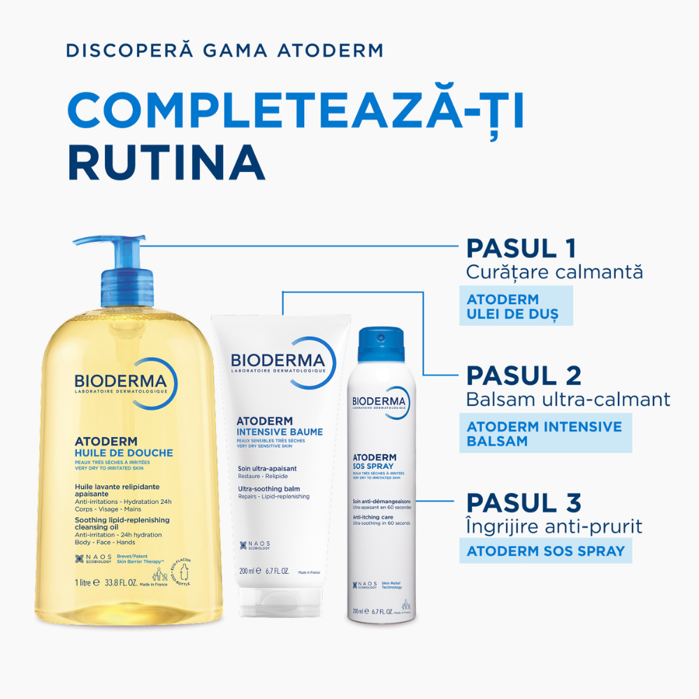 Rutina Bioderma Atoderm Intensive Balsam