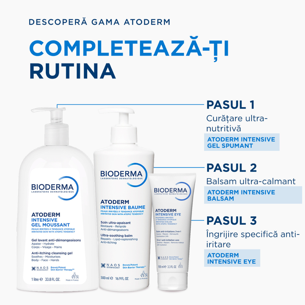 Rutina Bioderma Atoderm Intensive Gel spumant