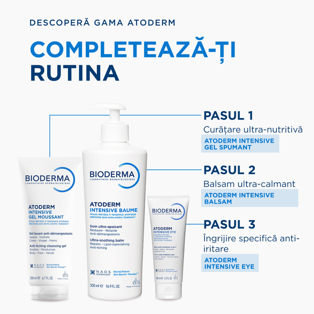 Rutina Bioderma Atoderm Intensive Gel spumant
