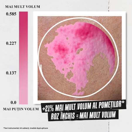 Serum de fata pentru volum cu colagen 1cc* CollaShot Plump Serum, 50 ml, Kiehl's 818334