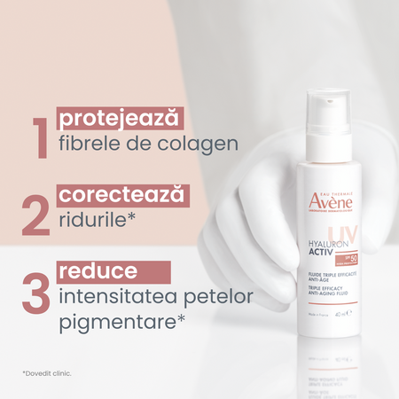 Fluid Anti-Imbatranire cu Tripla Actiune SPF 50 Hyaluron Activ B3, 40 ml, Avene 819626