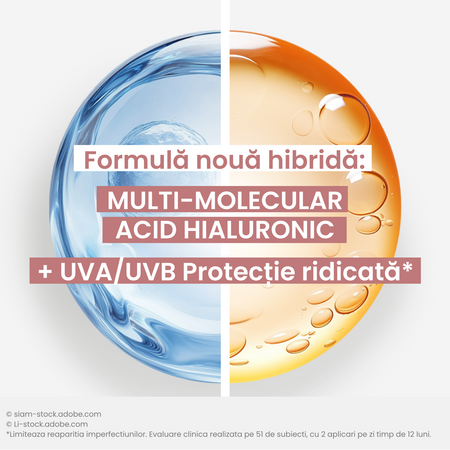 Fluid Anti-Imbatranire cu Tripla Actiune SPF 50 Hyaluron Activ B3, 40 ml, Avene 819628