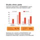 Colagen VG Derma Lift, 42 jeleuri, Mium Lab 821026