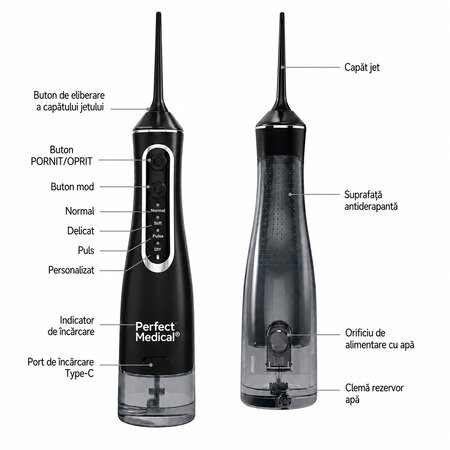 Dus Bucal, Negru, PM-51B, Perfect Medical 821063