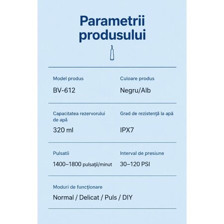 Dus Bucal, Negru, PM-51B, Perfect Medical 821069