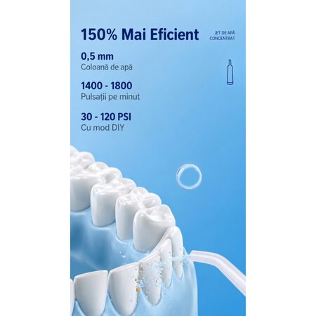 Dus Bucal, Negru, PM-51B, Perfect Medical 821071