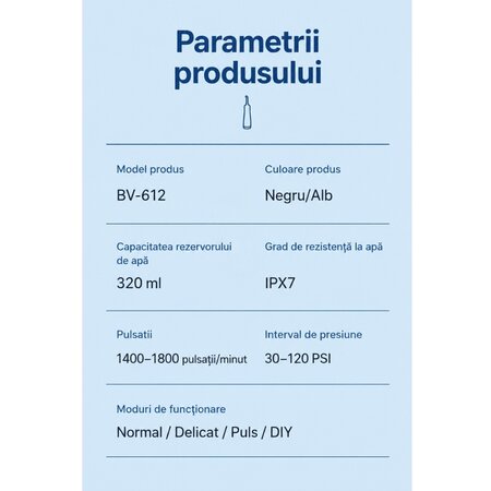 Dus Bucal, Alb, PM-51W, Perfect Medical 821094