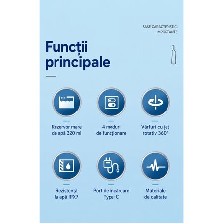 Dus Bucal, Alb, PM-51W, Perfect Medical 821095
