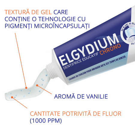 Pasta de dinti pentru copii Timer Kids, Fructe de padure, +3 ani, 50 ml, Elgydium 821226