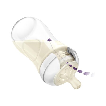 Set biberoane Natural Response, 0-6, SCD838/30, 4 buc, Philips Avent 821737