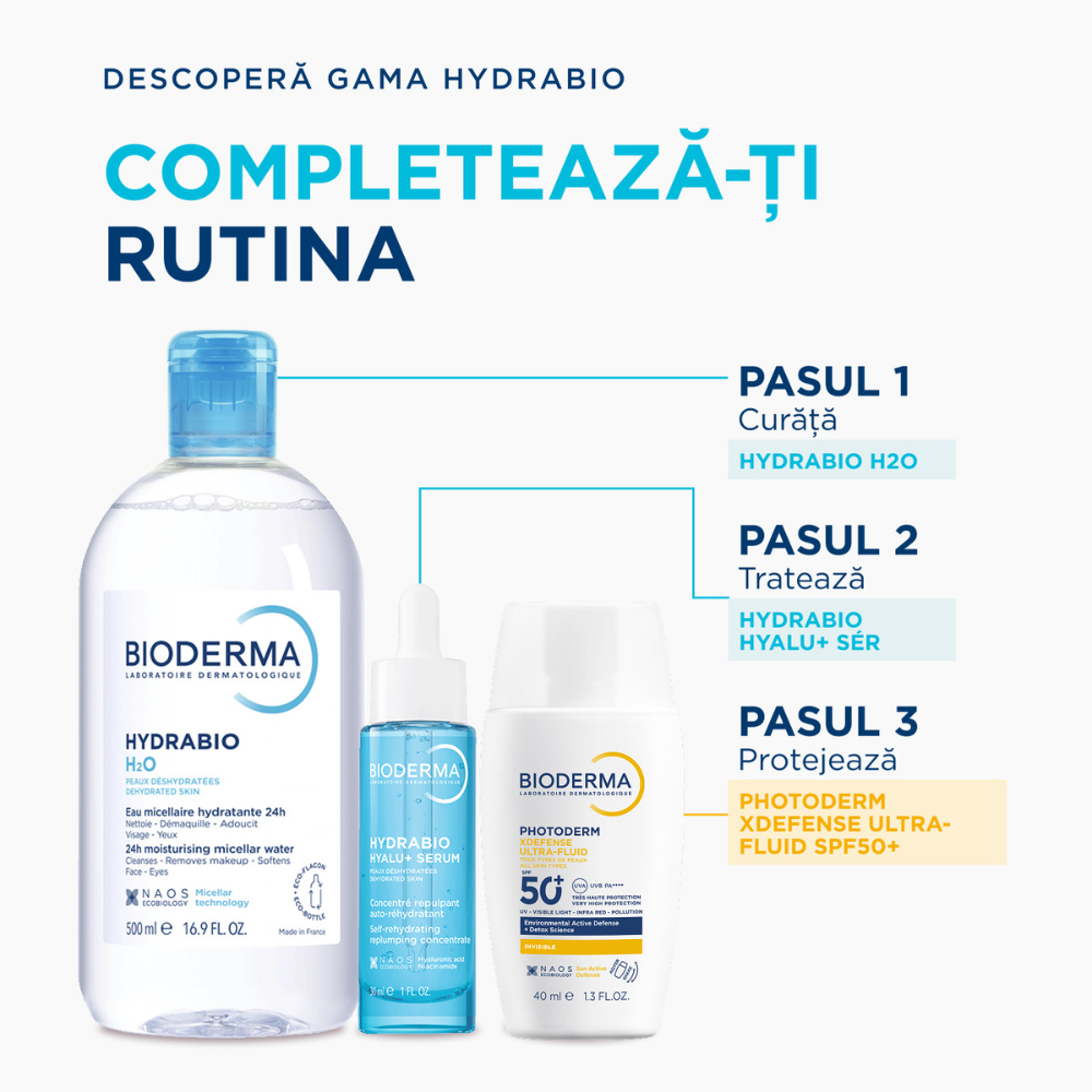 Rutina ilustrată: Hydrabio H2O, Hydrabio Hyalu+ Ser și Photoderm XDefense Ultrafluid SPF 50+