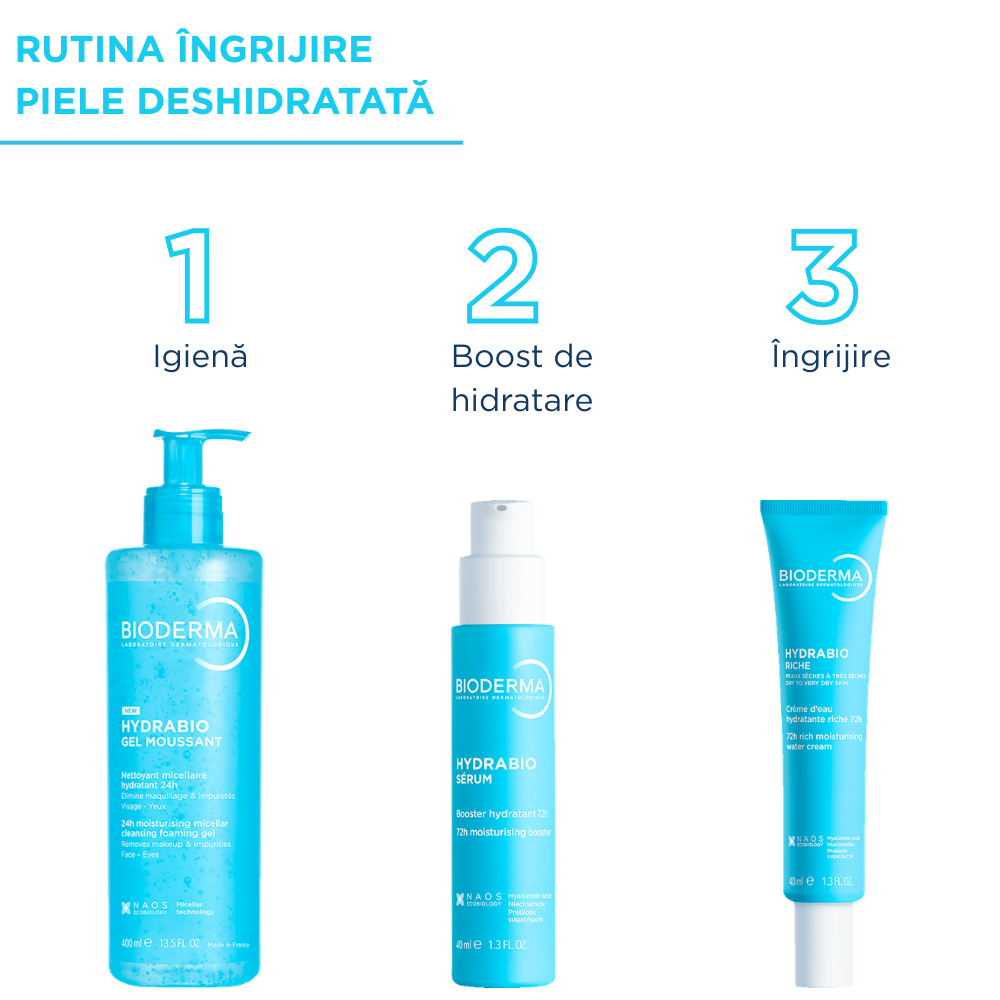 Rutina de îngrijire pentru piele deshidratată: Hydrabio Gel Spumant, Hydrabio Serum și Hydrabio Riche