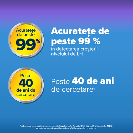 Test de ovulatie digita, 1 dispozitiv si 10 benzi de testare, Clearblue 823113