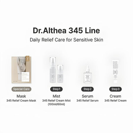 Titlu Ser de fata 345 Relief, 30 ml, Dr. Althea 823805