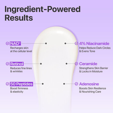 Crema contur ochi No.9 NAD+ Retinol Volumetox, 10 ml, Numbuzin 823996