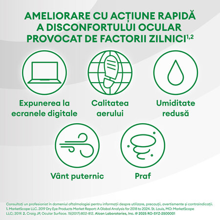 Picaturi oftalmice lubrifiante fara conservanti Systane Ultra, 10 ml, Alcon 816818