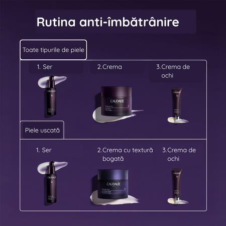 Rezerva pentru crema anti-imbatranire cu textura bogata Premier Cru, 50 ml, Caudalie 824392