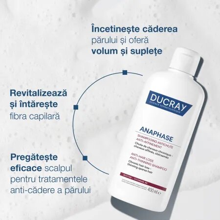 Sampon complementar impotriva caderii parului Anaphase+, 200 ml, Ducray 715319