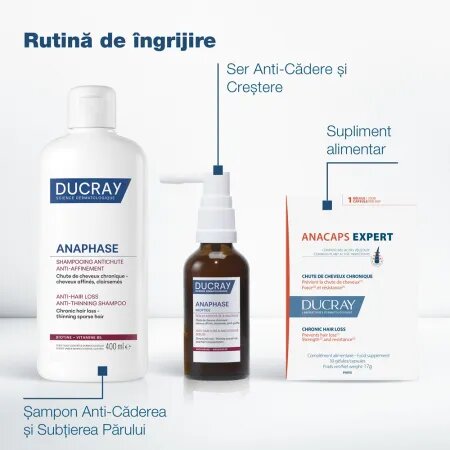 Sampon complementar impotriva caderii parului Anaphase+, 200 ml, Ducray 715318
