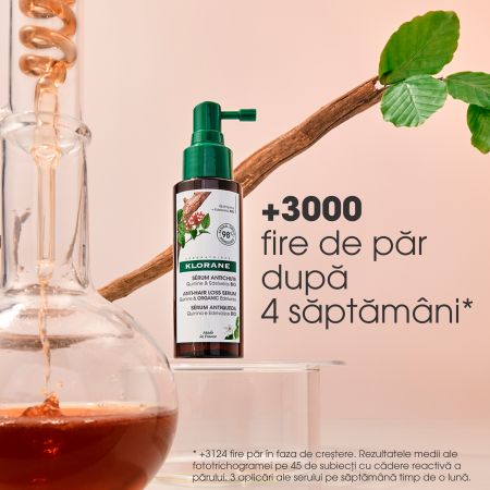 Serum impotriva caderii parului cu chinina si floare de colt bio, 100 ml, Klorane 723913