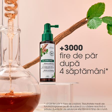Serum impotriva caderii parului cu chinina si floare de colt bio, 100 ml, Klorane 723913