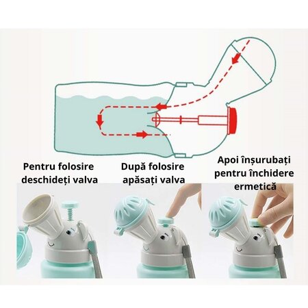 Pisoar portabil pentru baieti, blue, Taizhou 465491