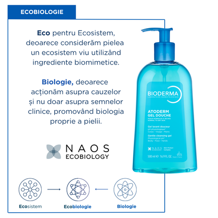 Gel de dus Atoderm, 500 ml, Bioderma 818302