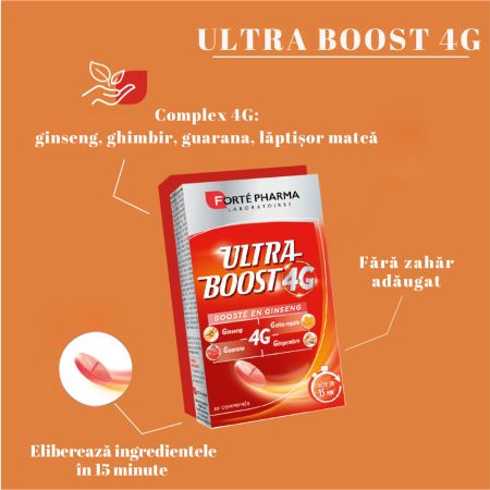 Ultra Boost 4G, 30 comprimate, Forte Pharma 765868