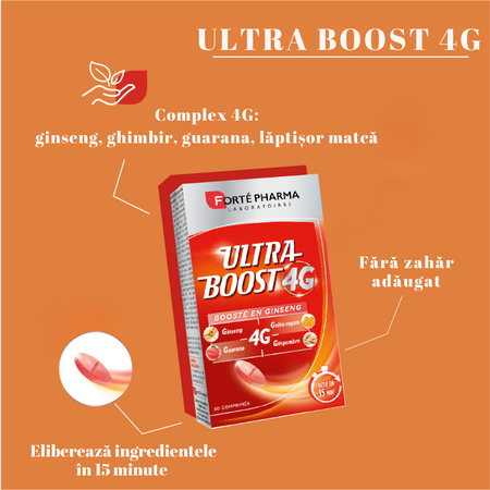 Ultra Boost 4G, 30 comprimate, Forte Pharma 765868