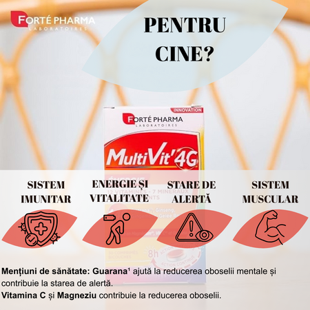 MultiVit 4G energie, 30 comprimate, Forte Pharma 764803