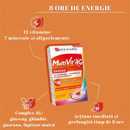 MultiVit 4G energie, 30 comprimate, Forte Pharma 764802