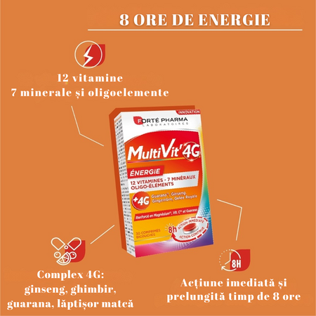 MultiVit 4G energie, 30 comprimate, Forte Pharma 764802