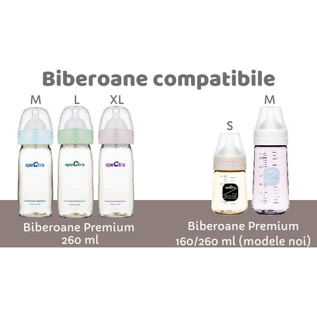 Maner pentru biberon, Spectra 696646