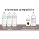 Maner pentru biberon, Spectra 696646