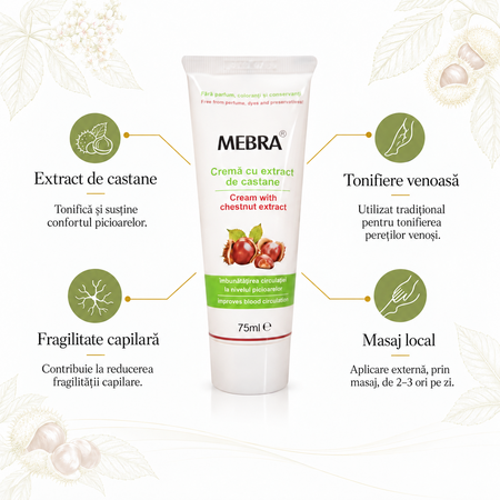 Crema cu extract de castane, 75 ml, Mebra 824862