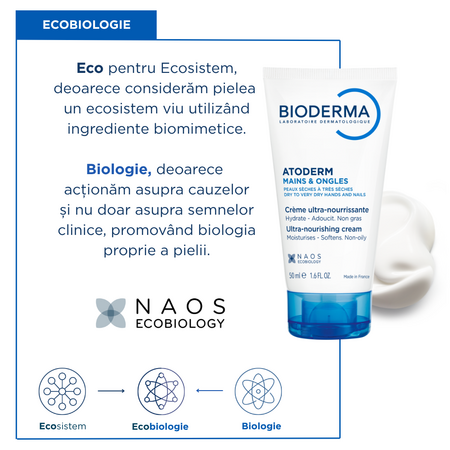 Crema de maini si unghii Atoderm, 50 ml, Bioderma 818177