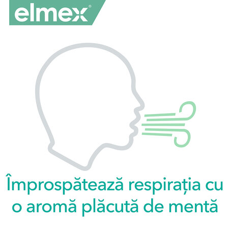 Apa de gura Sensitive Professional, 400 ml, Elmex 568345