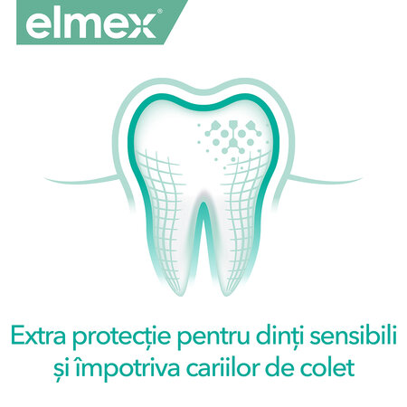 Apa de gura Sensitive Professional, 400 ml, Elmex 568344