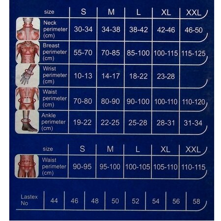 Orteza Postoperatorie, Masura 54, Anatomic Help 514346
