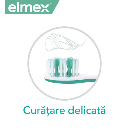 Periuta de dinti Soft Sensitive, Elmex 568373