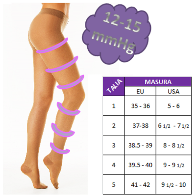 Ciorapi medicinali compresivi 12-15mmHg Sahara, Nr. 5, LadyGloria