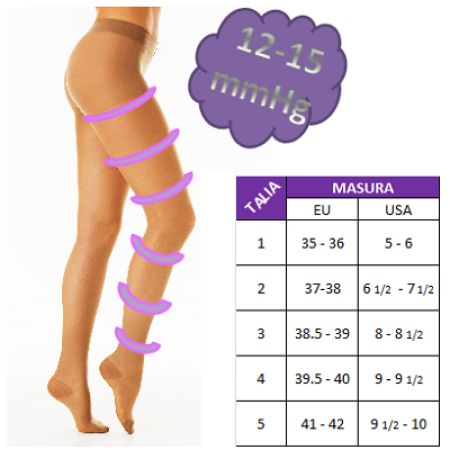 Ciorapi medicinali compresivi 12-15mmHg Sahara