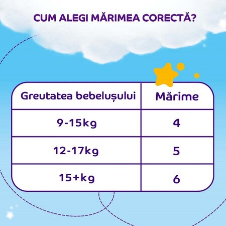 Scutece Pants Sensitive Nr. 4, 9-15 Kg, 46 bucati, Maxi, Pufies  493408
