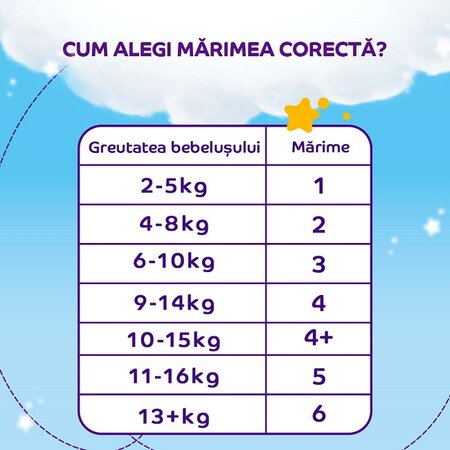 Scutece Sensitive Marimea 4 Maxi, 56 bucati, 9-14 kg, Pufies 493293