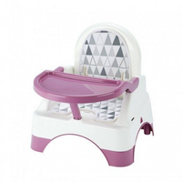 Inaltator Edgar 3 in 1 Orchid Pink, Thermobaby