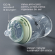 Biberon din sticla Natural Start, 0 luni+, 250 ml, Tommee Tippee 748067