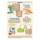 Cereale pe baza de orez Infant Cereals, +6 luni, 250 g, Nestle 534363