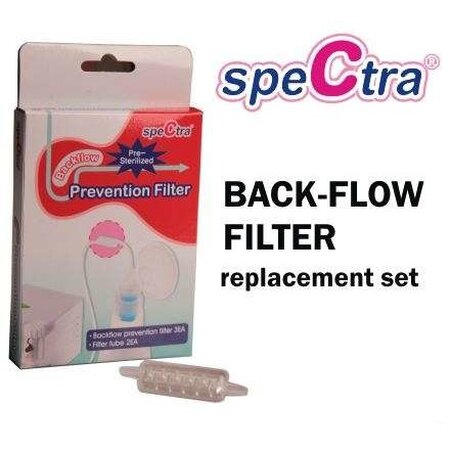 Set filtre pompa de san DEW300/350, Spectra 700570