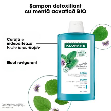 Sampon detoxifiant cu menta Bio, 200 ml, Klorane 723925